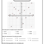 10 Fun Coordinate Plane Worksheet Worksheeto