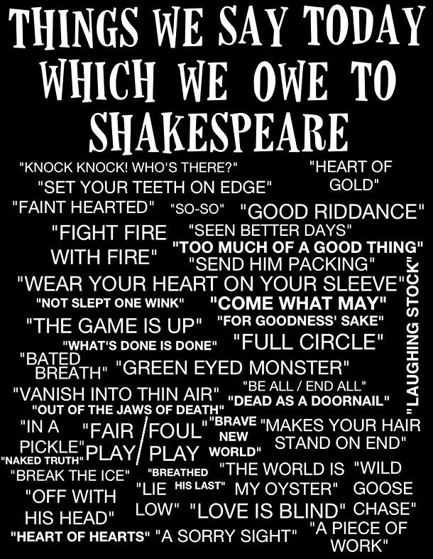 12 Common Phrases Which We Owe To Shakespeare Words Of Courage 