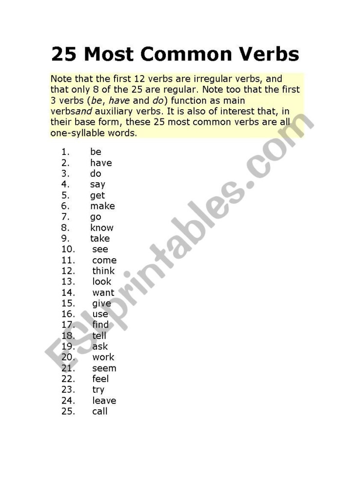 25 Most Common Verbs ESL Worksheet By Horrible Henry