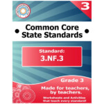 3 NF 3 Third Grade Common Core Bundle Worksheets Activities Assessments