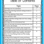 4th Grade English Language Arts Common Core Toolkit Language Common