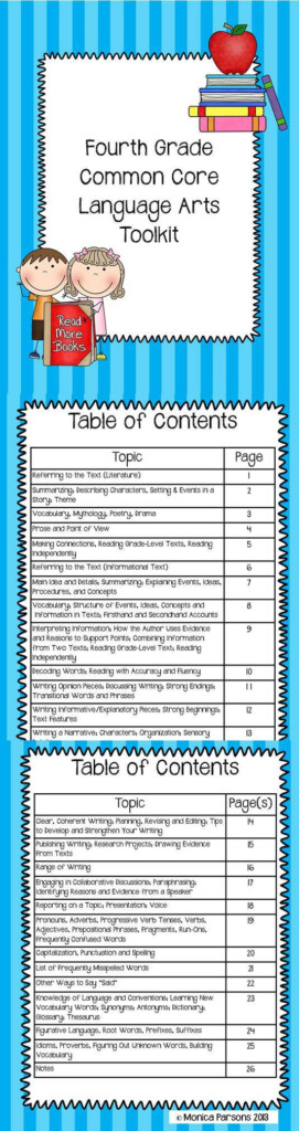 4th Grade English Language Arts Common Core Toolkit Language Common 