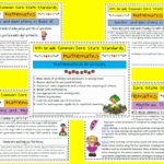 4th Grade Math CCSS Common Core State Standards Printable Worksheet