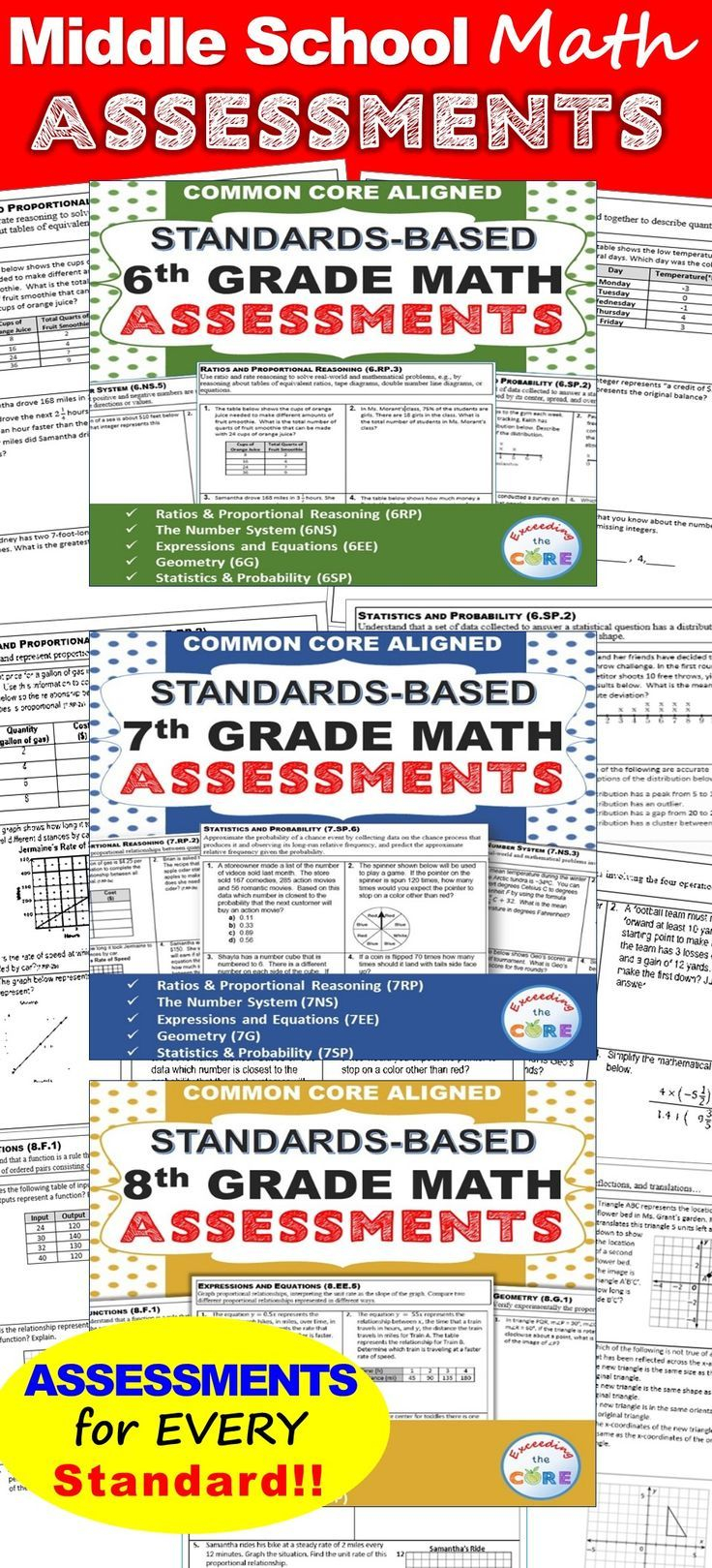 6th 7th 8th Grade Math Standards Based Assessments All Standards 