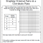 6th Grade Math Worksheet Crops