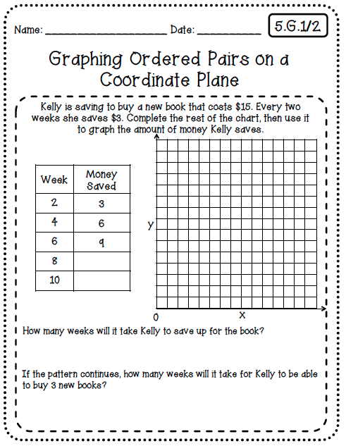 6th Grade Math Worksheet Crops