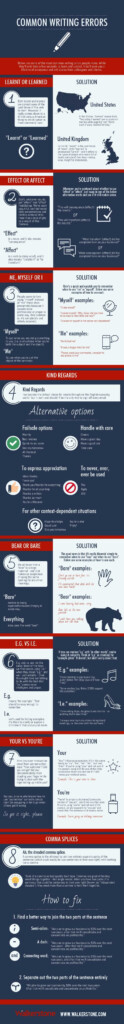 8 Common Writing Errors In Business Writing Infographic Walkerstone