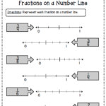 8th Grade Common Core Worksheets