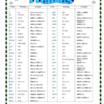 A List Of Common Prefixes In English Prefixes e g A UN IM DIS MIS