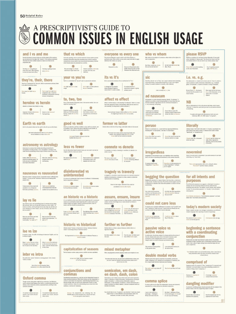 A Prescriptivist s Guide To Common Issues In English Usage Pop Chart 