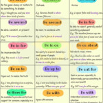 An Extensive List Of Phrasal Verbs Common Phrasal Verbs In English A