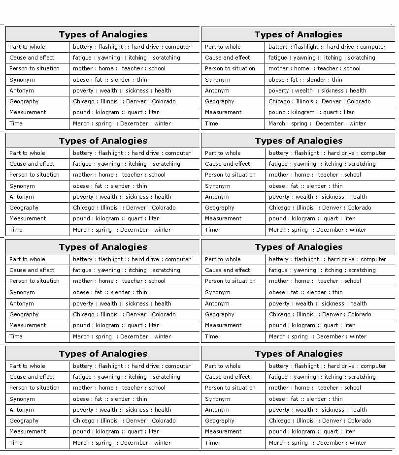 Analogy Type List WorksheetsCity