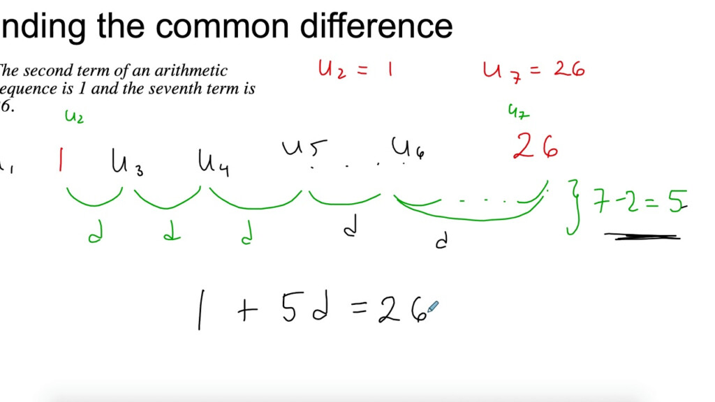 Arithmetic Sequences Find Common Difference YouTube