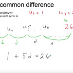 Arithmetic Sequences Find Common Difference YouTube