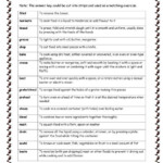 Basic Cooking Terms Worksheet Answers Free Download Qstion co