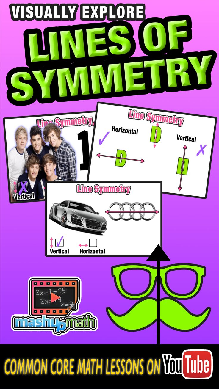 Check Out Our Animated Common Core Math Lesson On LINES OF SYMMETRY In 