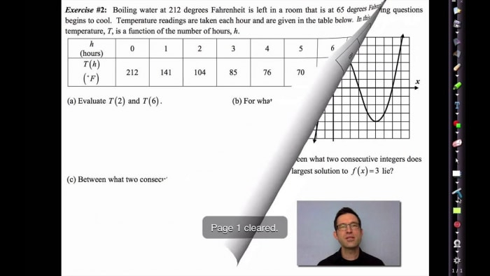 Checkpoint Features Of Functions Algebra 1 Math Worksheets Free 