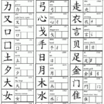 Chinese Worksheets Ling Ling Chinese