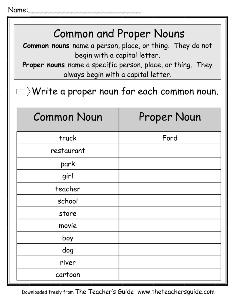 Common And Proper Noun Lesson Plans 5th Grade Lesson Plans Learning