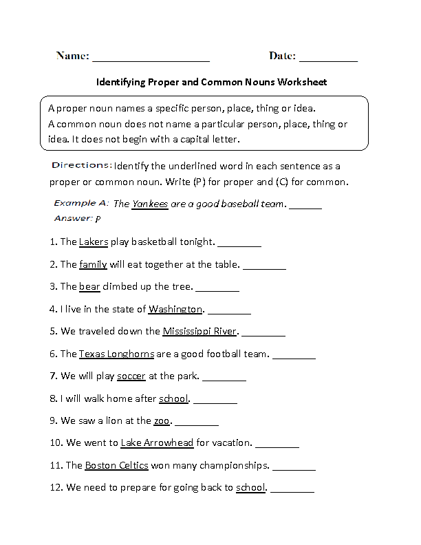 Common And Proper Noun Worksheet For Class 3 Identify Common Noun For 