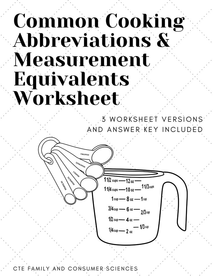 Common Cooking Abbreviations Measurement Equivalents Worksheet 