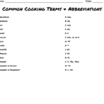 Common Cooking Terms Abbreviations Worksheet WordMint