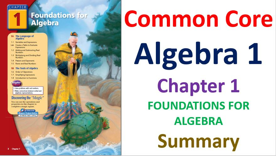 Common Core Algebra 1 Unit 1 Foundations For Algebra Chapter Plan