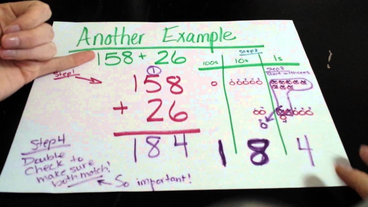 Common Core Math Grade 3 Worksheets At Invoicetemp