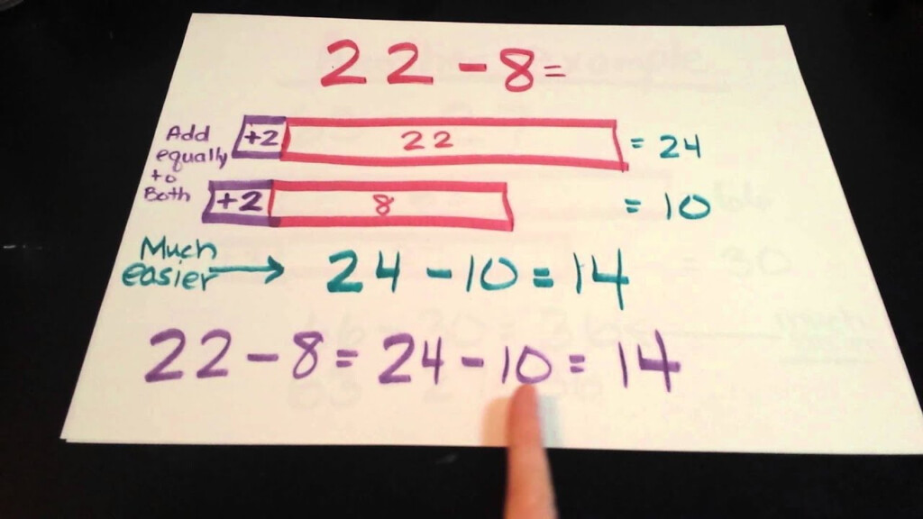 Common Core Math Lesson 4 Part 1 YouTube