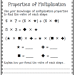 Common Core Math Outside Of The Box 3rd Grade Edition Create Teach