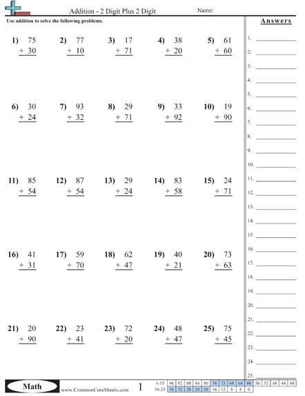 Common Core Math Worksheets 5Th Grade Kamberlawgroup