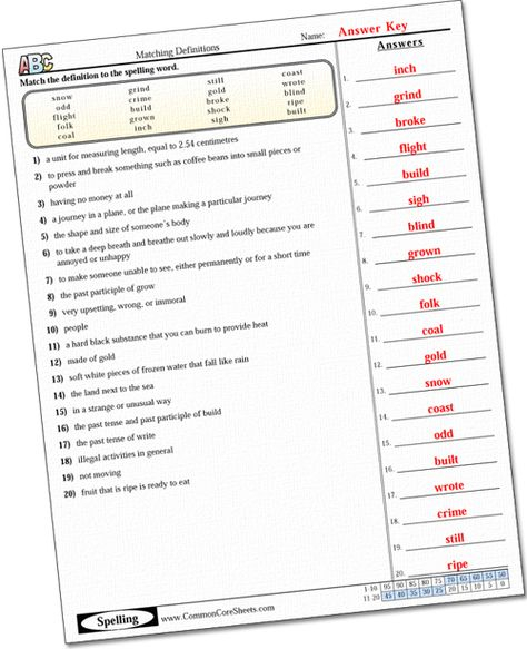 Common Core Sheets Spelling Worksheets Science Worksheets Nouns