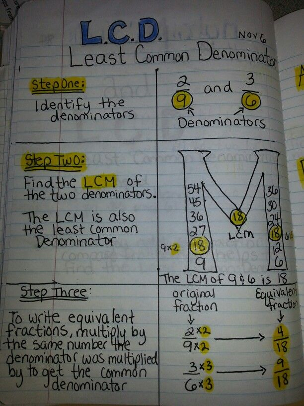 Common Denominator 4th Grade