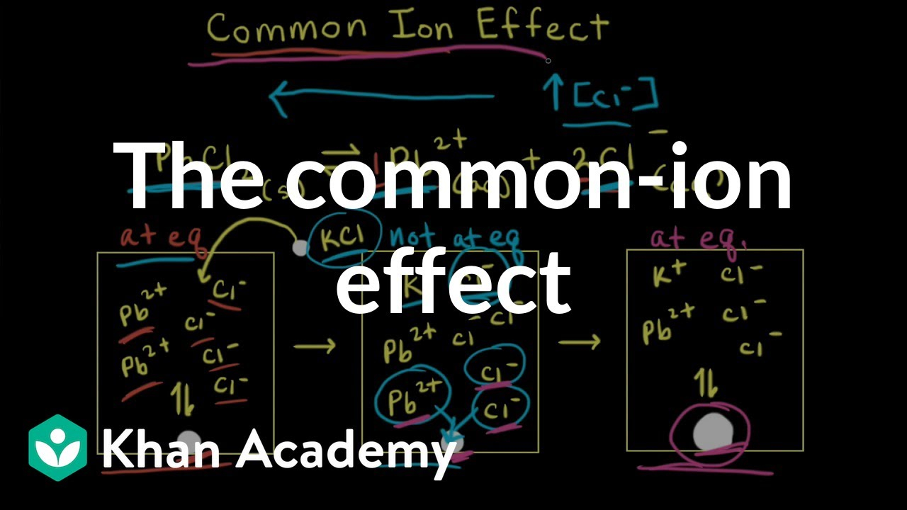 Common Ion Effect On Solubility Pogil Worksheet Tronichohpa