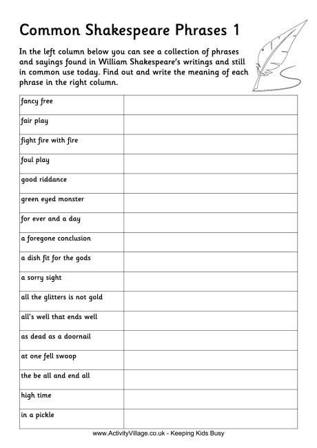 Common Shakespeare Pharses Worksheet Teaching Shakespeare