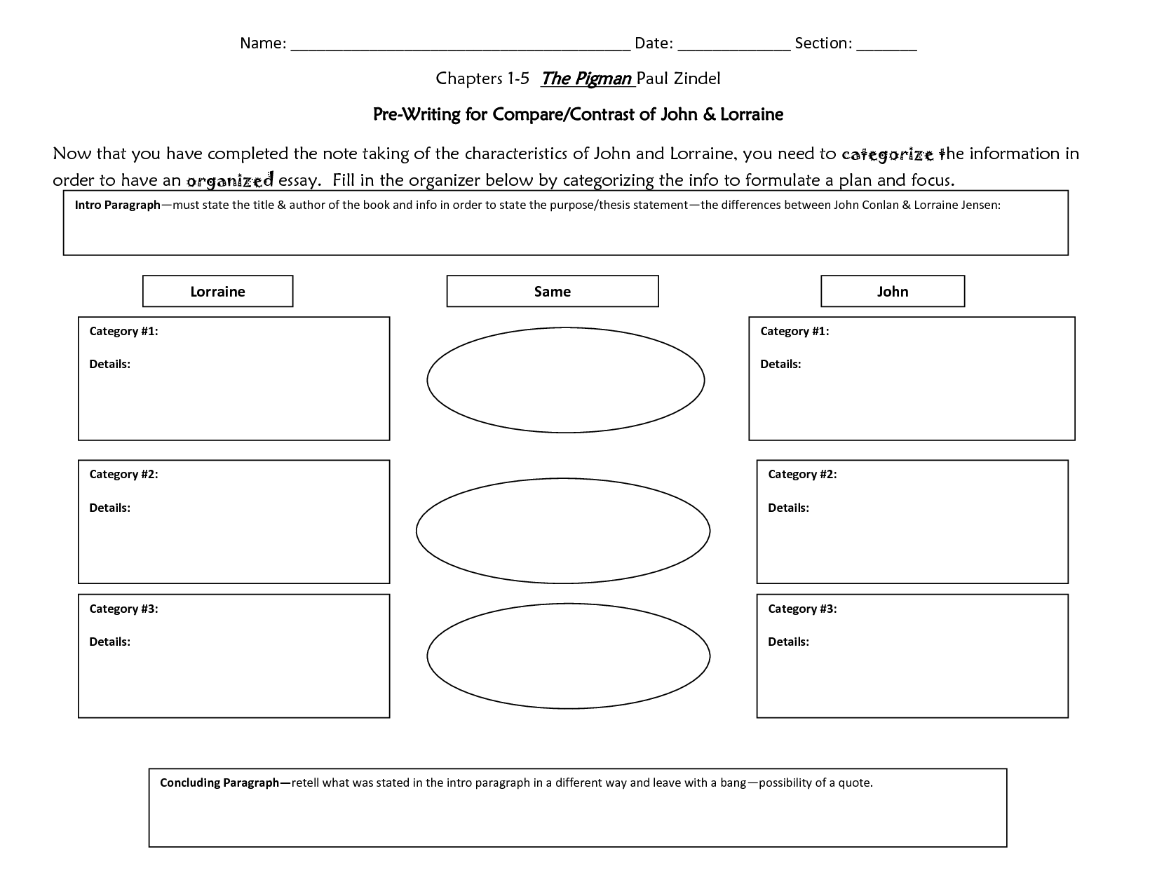 Compare And Contrast Graphic Organizer Weavingaweb