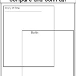 Compare And Contrast Two Stories 1st Grade RL 1 9 With Digital Learning