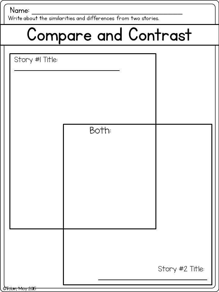 Compare And Contrast Two Stories 1st Grade RL 1 9 With Digital Learning 