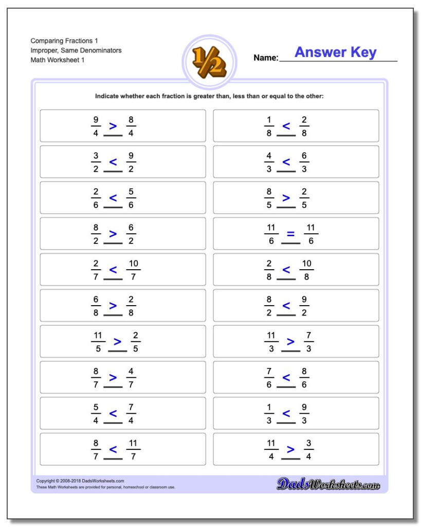 Comparing Fractions Using Cross Multiplication Worksheets Times 