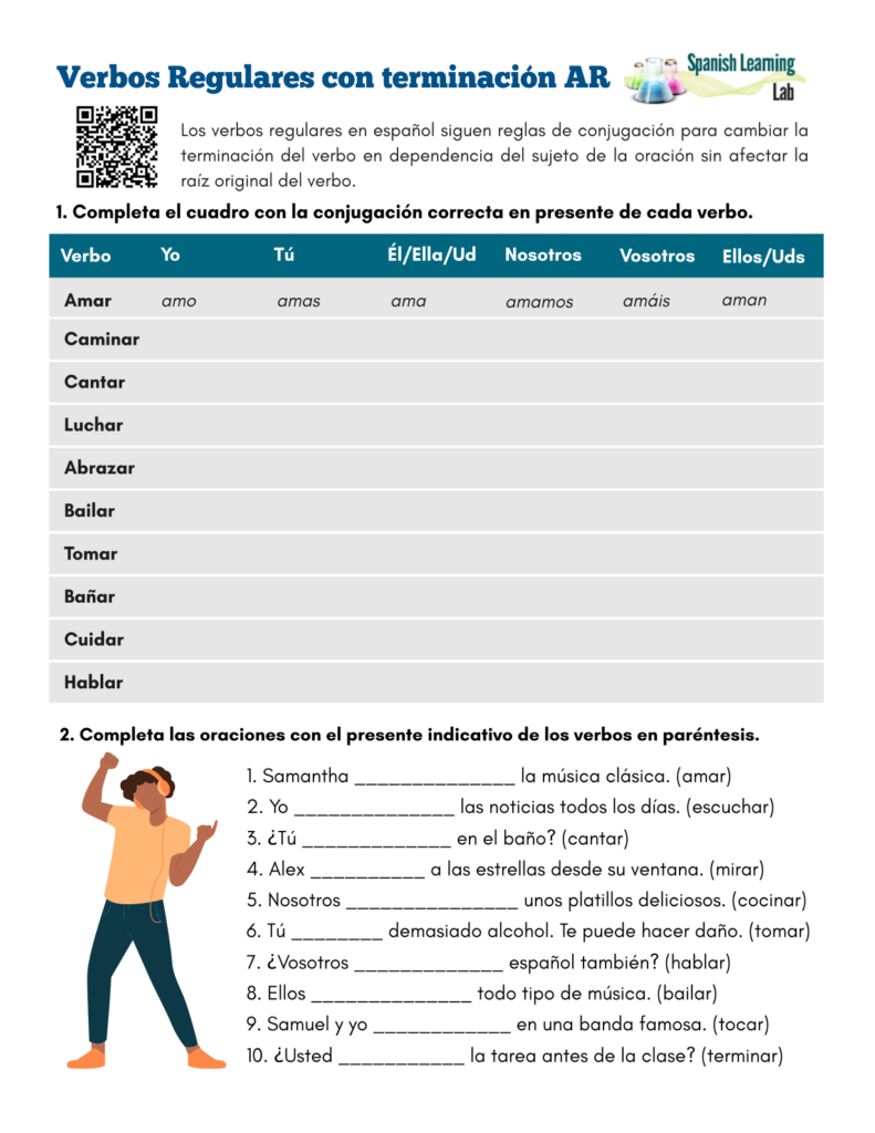 Conjugating AR Regular Verbs In Spanish Present PDF Worksheet 