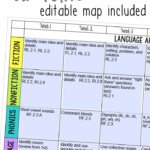 Curriculum Map LA 2nd Curriculum Mapping Common Core Curriculum