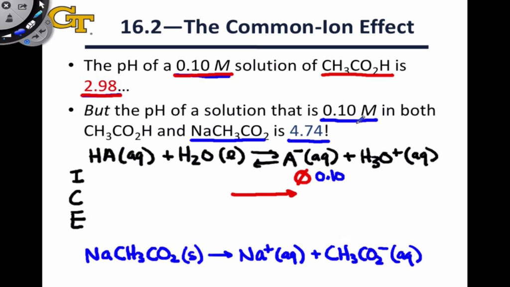 Dilution And The Common Ion Effect Lessons Blendspace