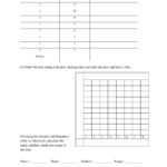 Dot Plot Worksheets Key Worksheet