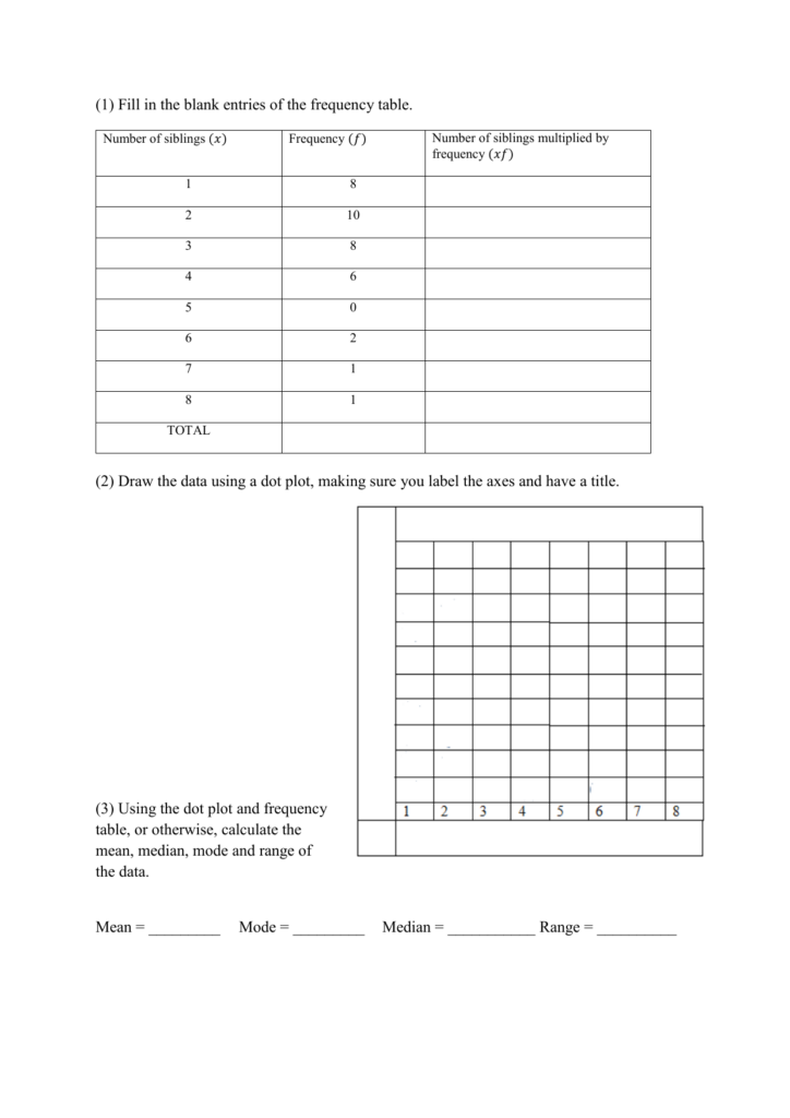 Dot Plot Worksheets Key Worksheet