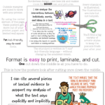 English Language Arts Common Core Standards Posters For 7th Grade