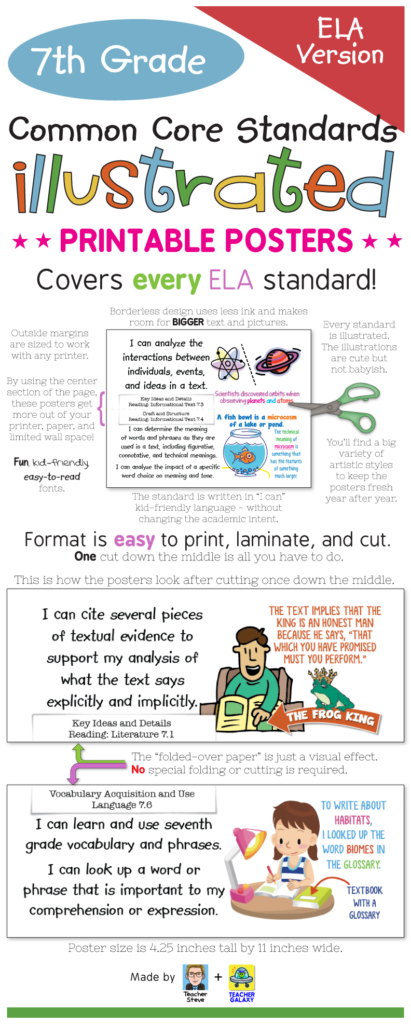 English Language Arts Common Core Standards Posters For 7th Grade 