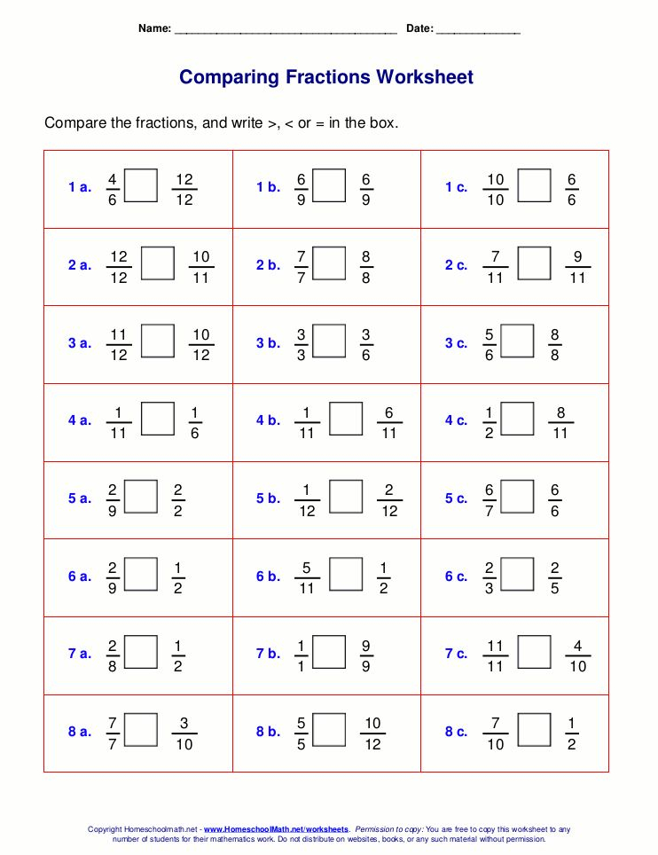 Equivalent Fractions Worksheet 4th Grade Pdf Printable 4th Grade 