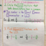 Finding Common Denominators Common Denominators Math Methods Least