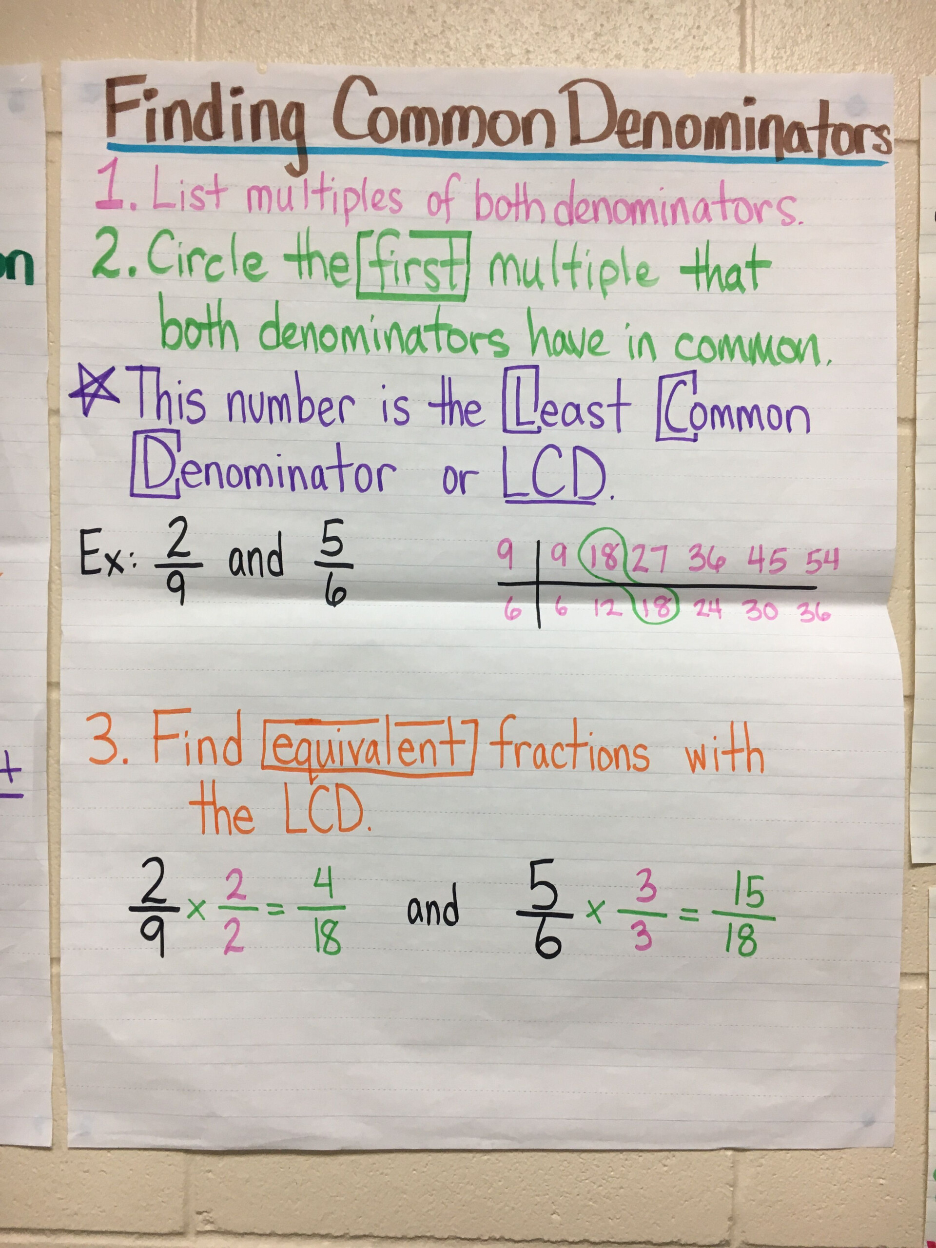 Finding Common Denominators Common Denominators Math Methods Least 