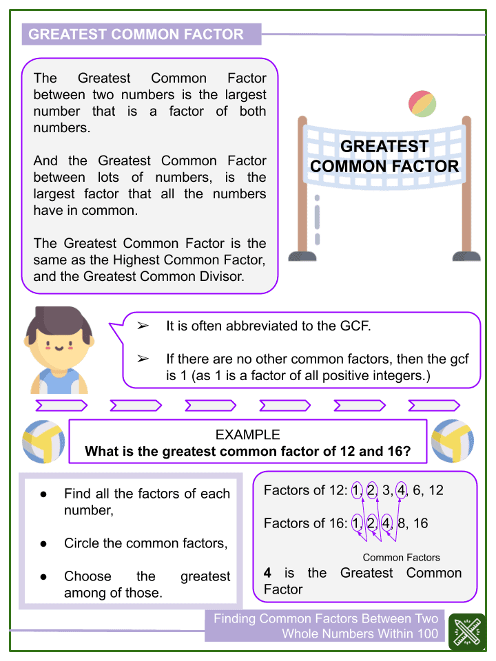 Finding Common Factors Between Two Whole Numbers Within 100 Common